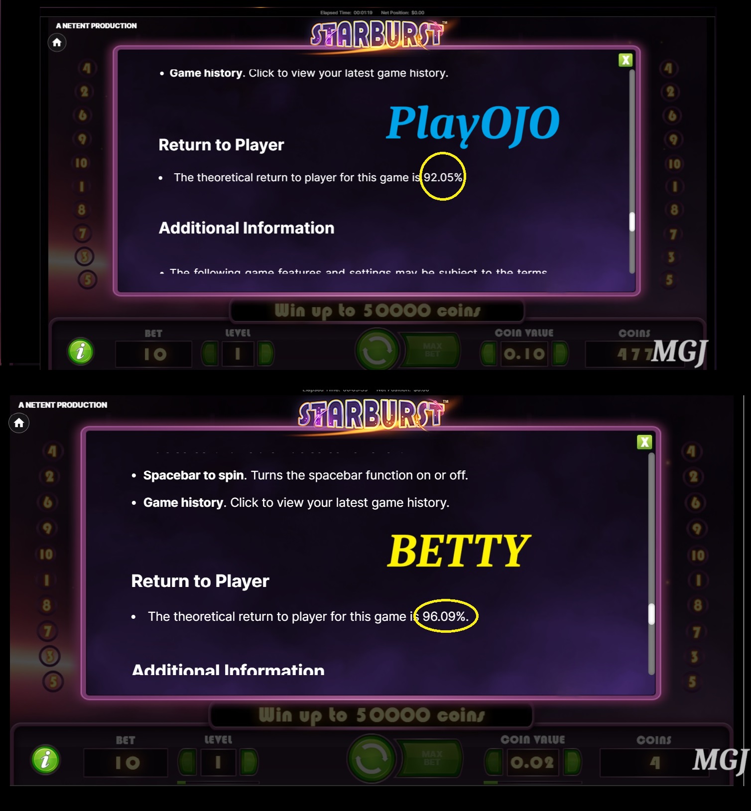 What is RTP – The Long and Short of It 1 What is RTP - Starburst RTP Comparison between Betty & PlayOJO - MGJ